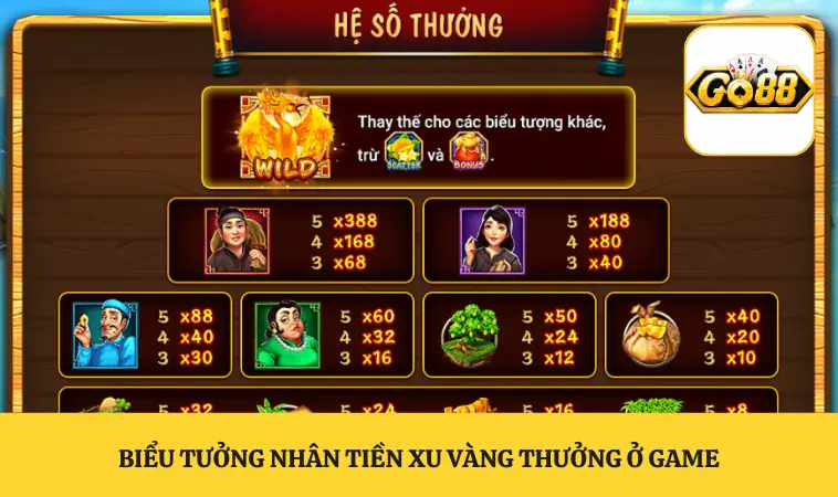 Biểu tưởng nhân tiền xu vàng thưởng ở game