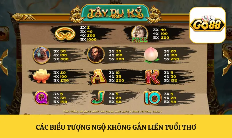 Tây Du Ký GO88 Trải Nghiệm Slot Thần Thoại Đỉnh Cao 2 Các biểu tượng Ngộ Không gắn liền tuổi thơ
