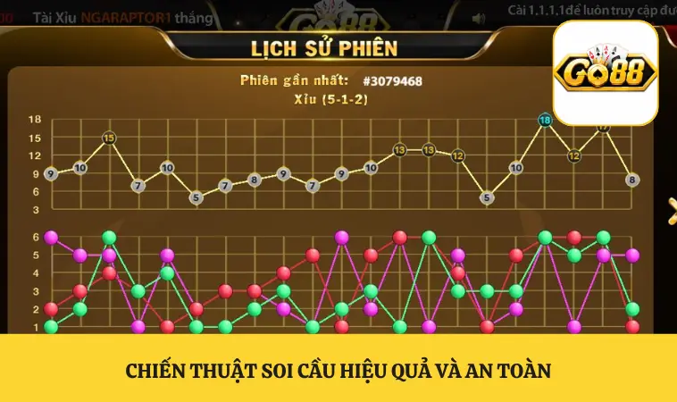 Tài Xỉu GO88 Trải Nghiệm Đỉnh Cao Sảnh Game Uy Tín 3 Chiến thuật soi cầu hiệu quả và an toàn