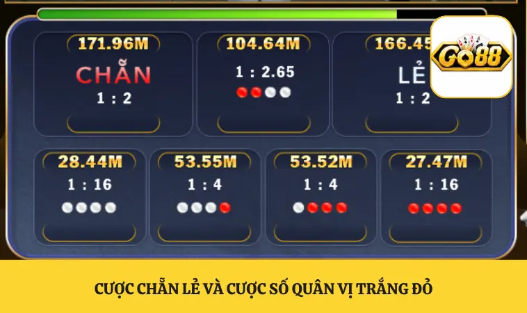 Cược chẵn lẻ và cược số quân vị trắng đỏ