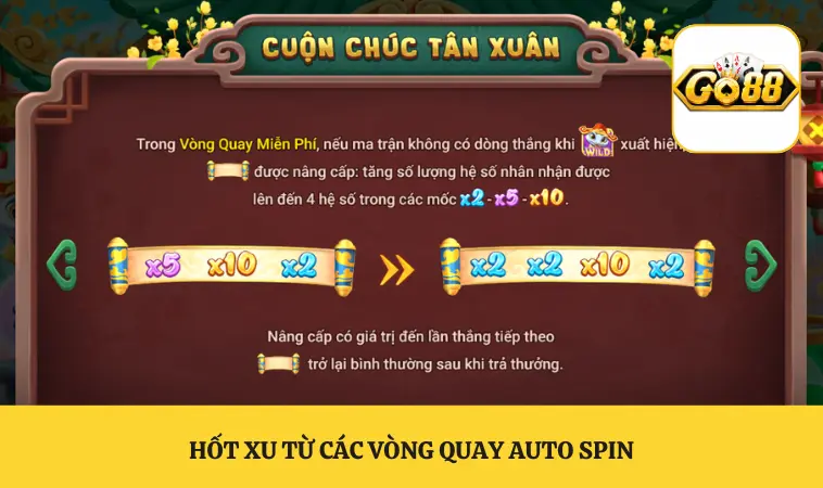 Hốt xu từ các vòng quay auto spin