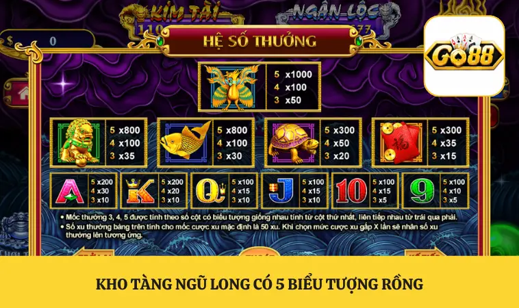 Kho Tàng Ngũ Long GO88 Trải Nghiệm Slot Đậm Chất Hoàng Gia 2 Kho Tàng Ngũ Long có 5 biểu tượng rồng