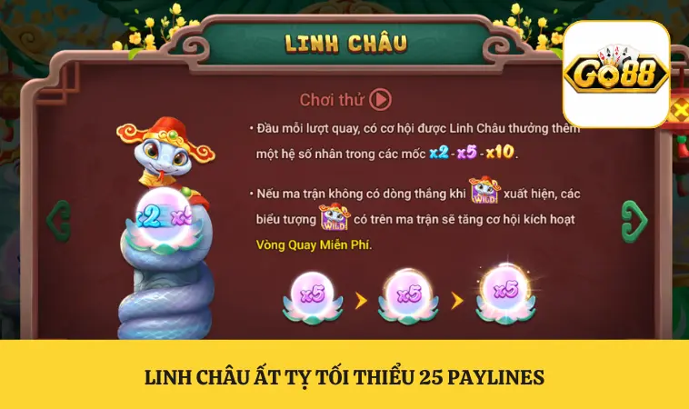 Linh Châu Ất Tỵ tối thiểu 25 paylines
