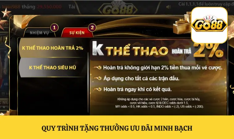 Quy trình tặng thưởng ưu đãi minh bạch