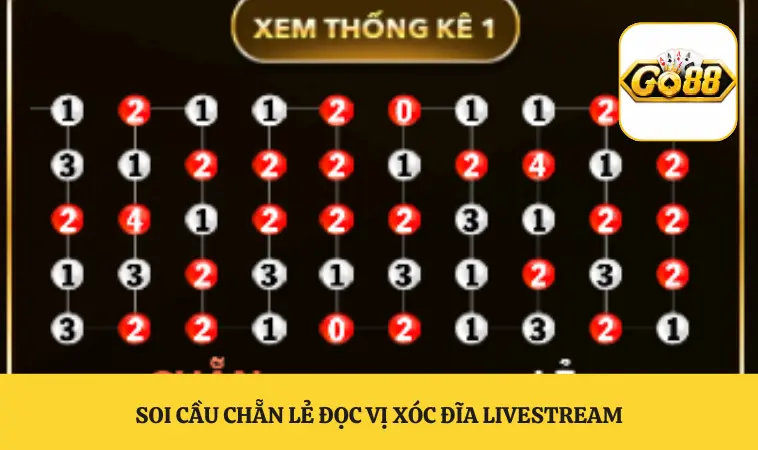 Soi cầu chẵn lẻ đọc vị xóc đĩa livestream