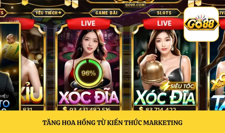 Tăng hoa hồng từ kiến thức marketing