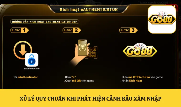 Xử lý quy chuẩn khi phát hiện cảnh bảo xâm nhập